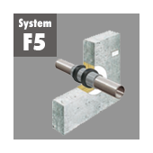 System F5
