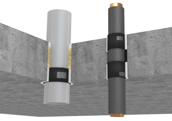 HENSOTHERM® Einzelleitung