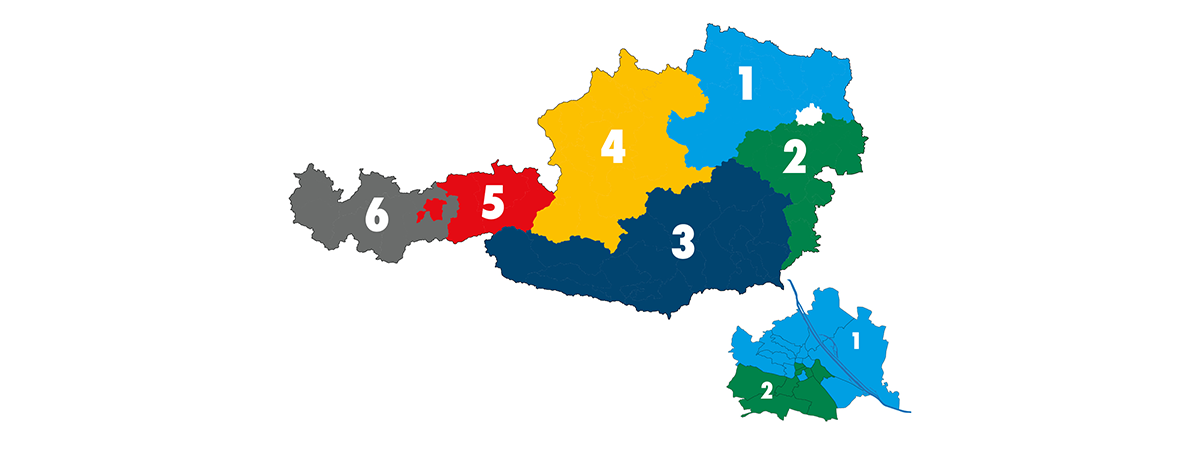 Gebietsaufteilung