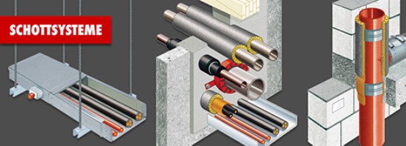 Brandschutzsysteme